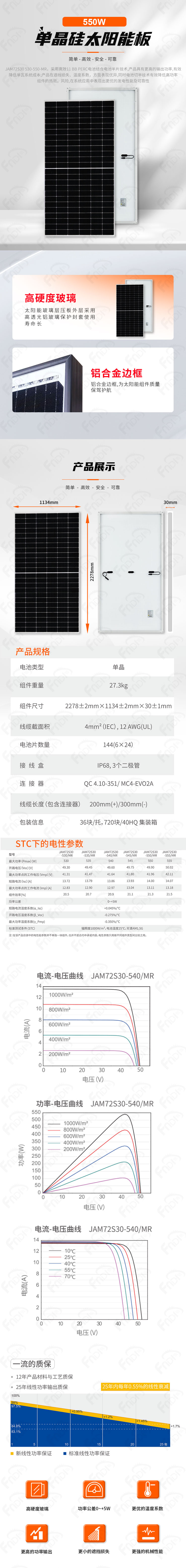 晶澳-单面单玻太阳能板530-550W（福能-中文）.jpg