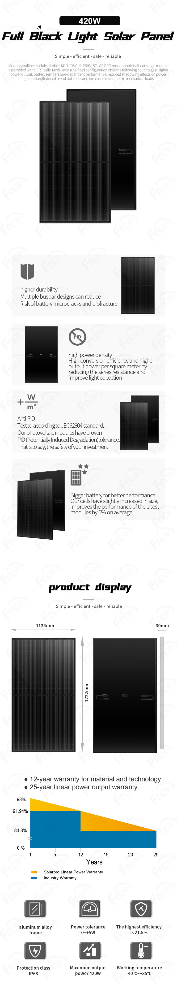 晶镁-全黑光太阳能板420W（福能-英文）.jpg